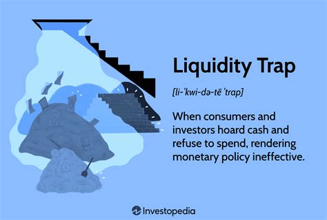 It is a situation in which the general public is prepared to hold on to whatever amount of. . Liquidity trap ppt